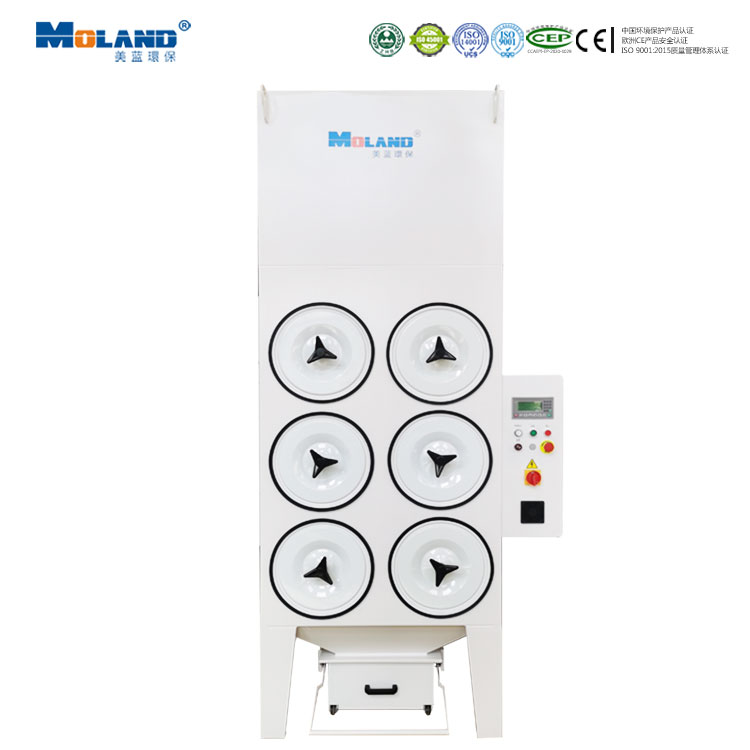 橫插式濾筒除塵設備-MLWF800H/1500H